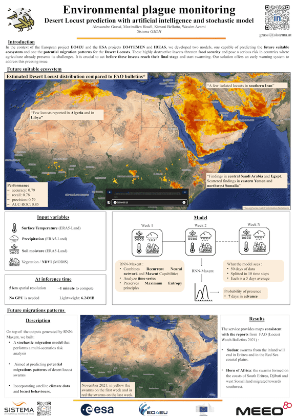 EO4Africa Symposium - Use Case 6 