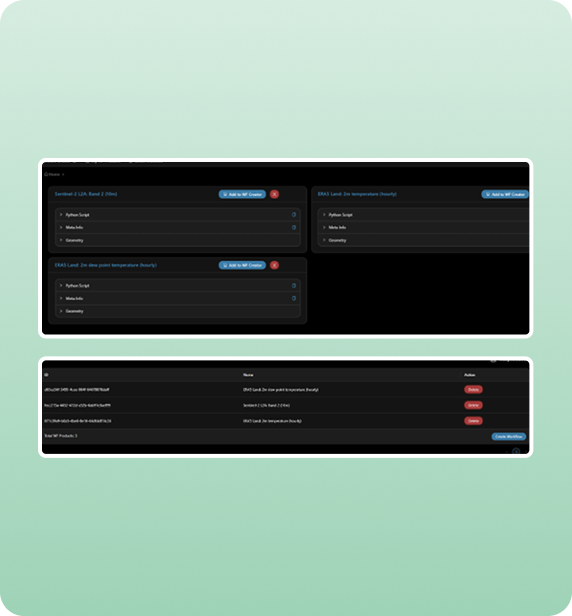 Create Workflow