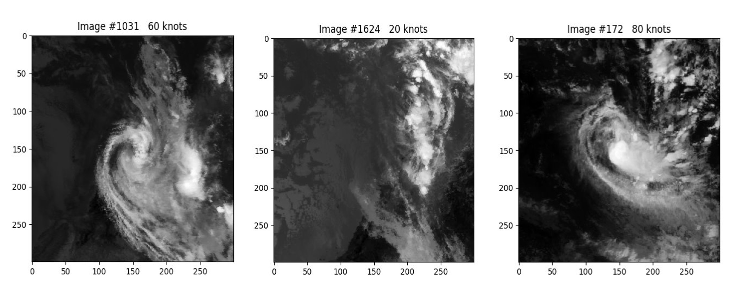 EO4EU ocean monitoring use case - acquired sentinel images from EO4EU platform filtered (OLCI (Ocean and Land Colour Instrument) for wind speed prediction