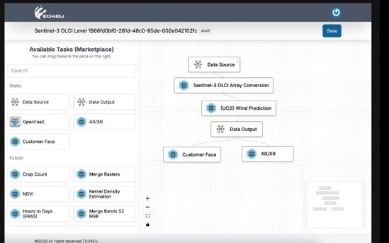 EO4EU ocean monitoring use case workflow instantiation for data acquisition, processing, training (annotation) and deployment 