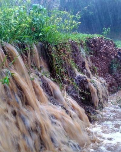 soil erosion